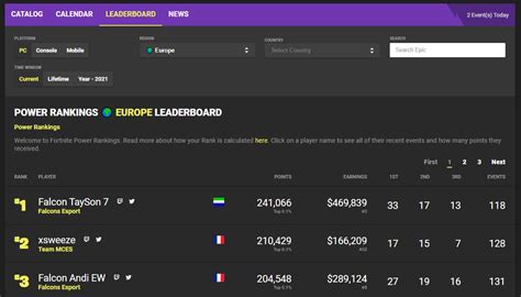 fortnite tracker events|Lifetime Power Rankings, Calendar Exports, & much more.